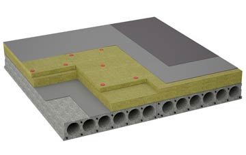 considerations of Cutmere flat roofing insulation